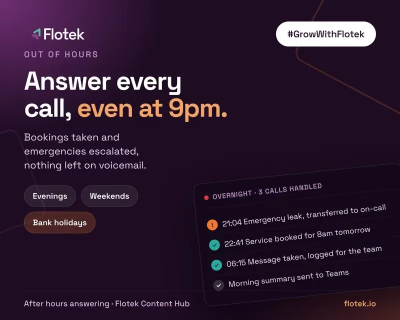 After hours call answering with AI