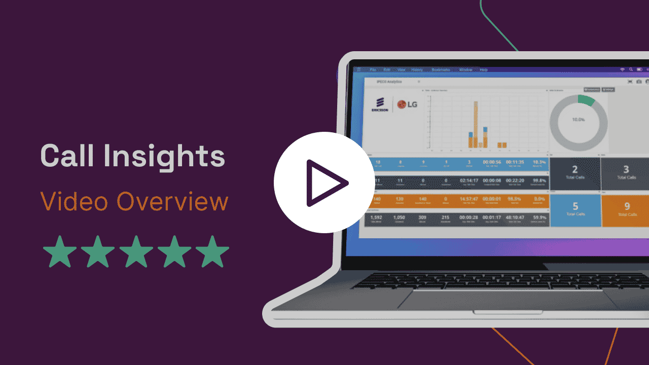 Call Insights overview