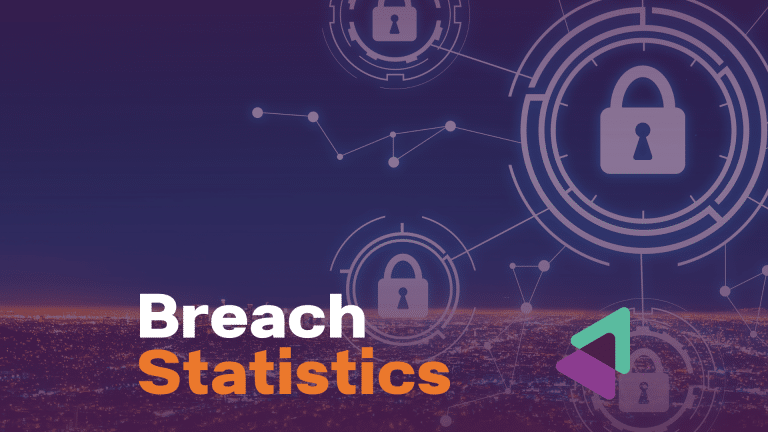 Breach Statistics Thumbnail